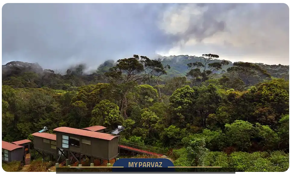 چالش های زیست محیطی مرتبط با جغرافیای سریلانکا